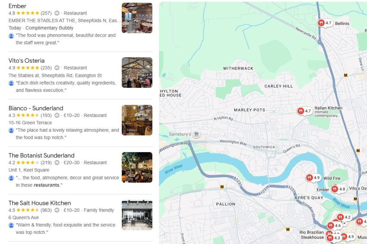 Google Maps Listing Optimisation